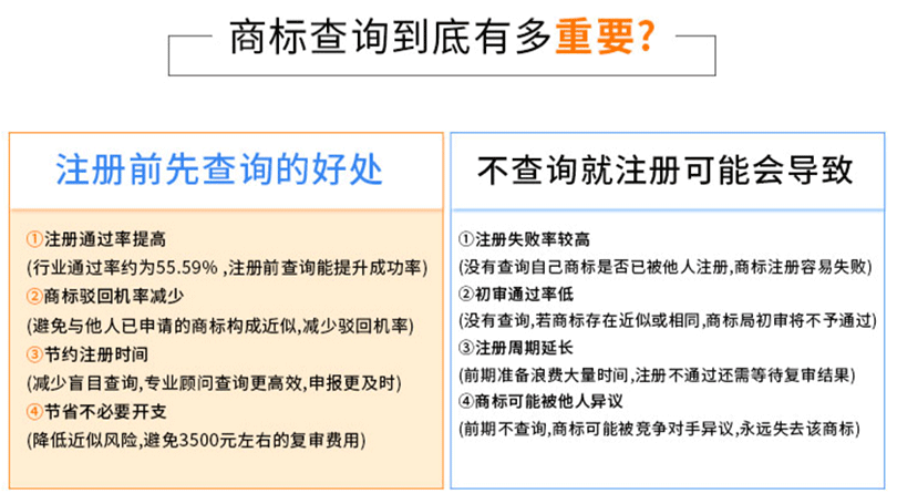 买商标一般要多少钱_商标异议处理方法_商标注册费用