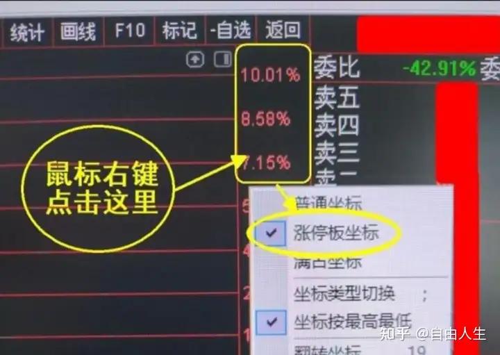 股票卖单全是1手是什么意思_T+0交易策略_股票做T技巧