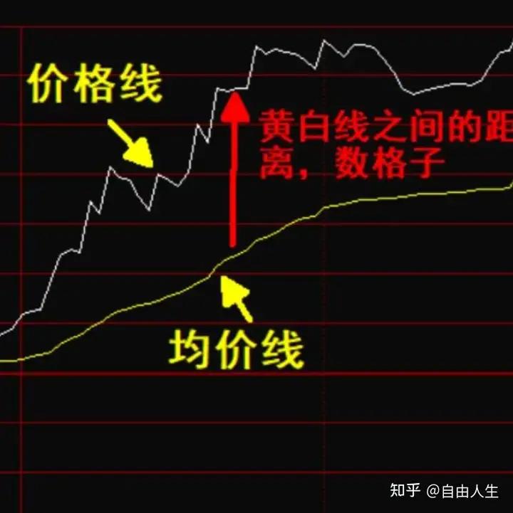 股票卖单全是1手是什么意思_T+0交易策略_股票做T技巧