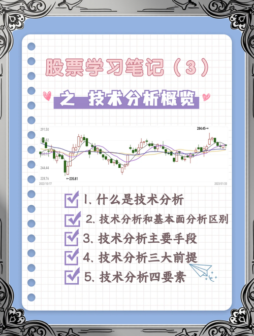 股票复权分析技巧_股票复权价格_股票复权历史数据获取