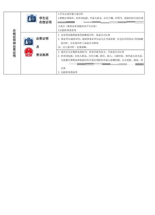 德国签证需要提供酒店订单吗_捷克签证办理攻略_2025年捷克签证申请材料