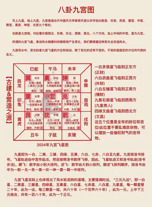 奇门应用研究与股市实战解秘_奇门遁甲时空预测_奇门遁甲五行象数分析