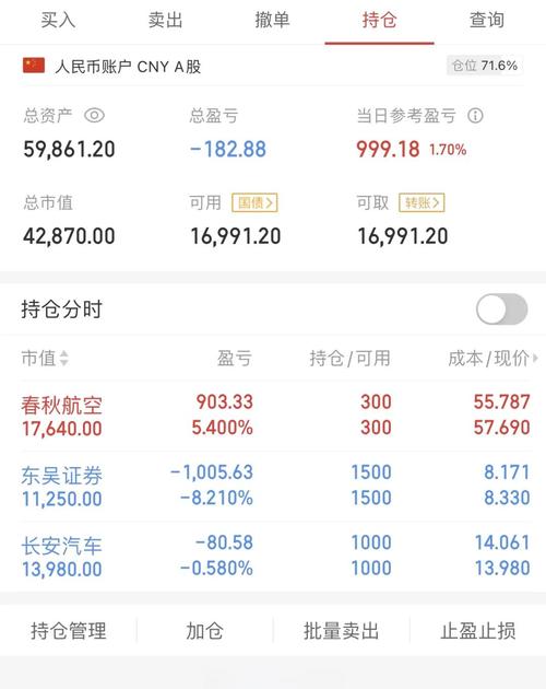 0907同花顺LEVEL-2解盘：大盘走势及资金流向分析