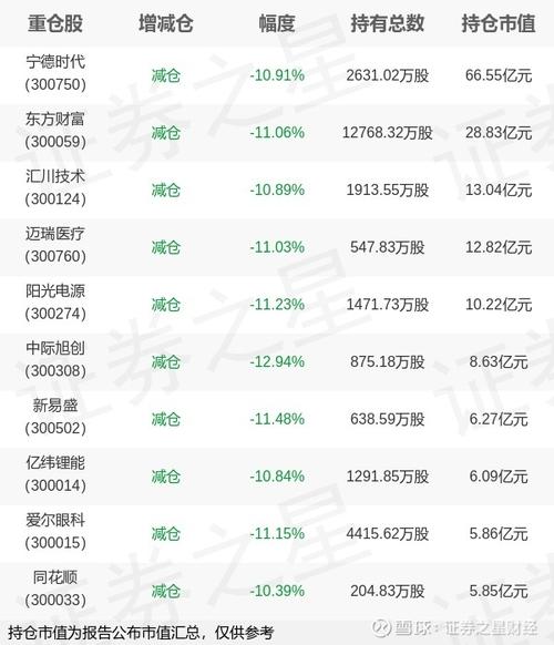 华夏创业板50ETF业绩表现_创业板综合指数走势图_创业板50ETF华夏分析