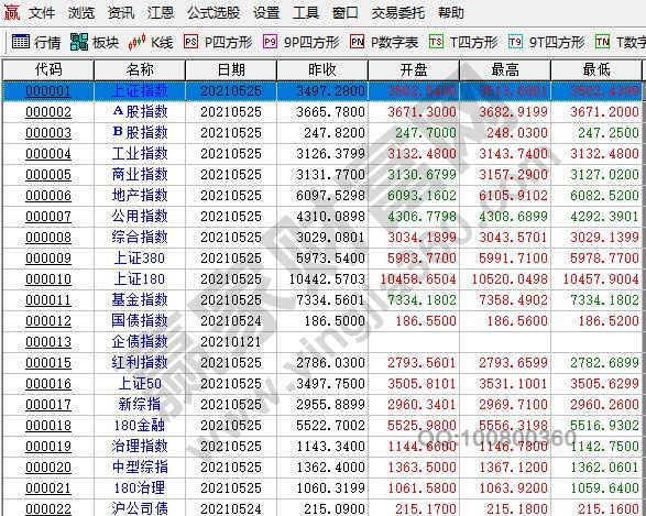 股票资金流出多涨原因_买股票跟着大资金走_资金流向与股价关系
