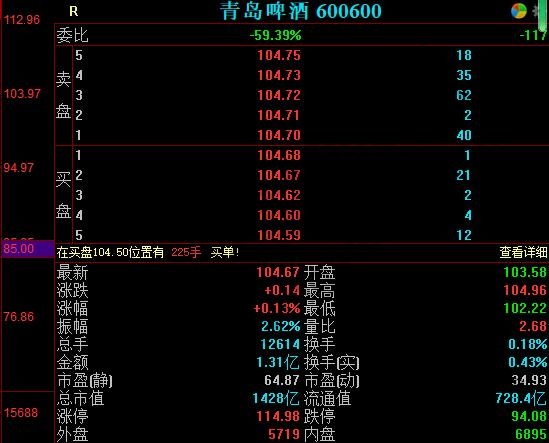 股票资金流出多涨原因_资金流向与股价关系_买股票跟着大资金走