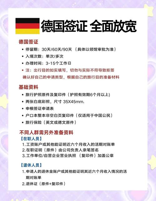 德国签证需要提供酒店订单吗_德国签证申根_中青旅德国签证办理流程