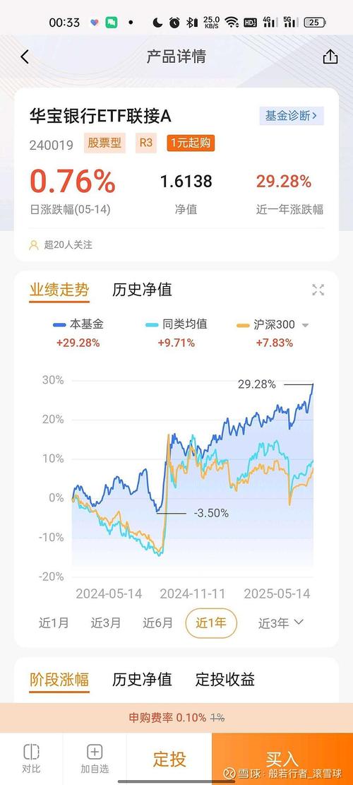 建设银行股票行情_A股银行板块高股息策略_银行股历史新高分析