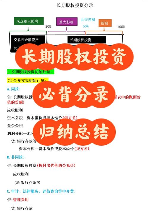 购入股票进行短期投资分录_投资入账处理方法_被投资企业投资入账科目
