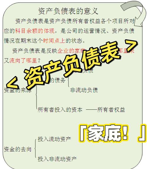 上市公司利润表哪里有_读财报技巧_资产负债表解读