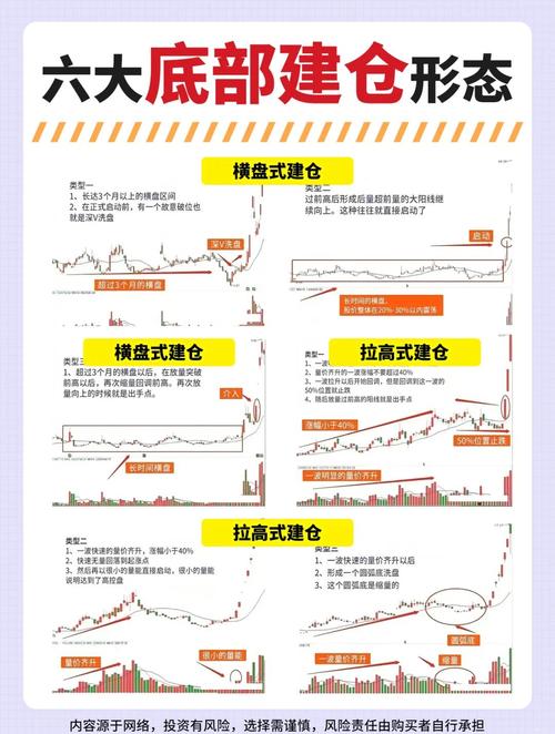 2025年股票承接底层逻辑大揭秘！新手必看避坑指南