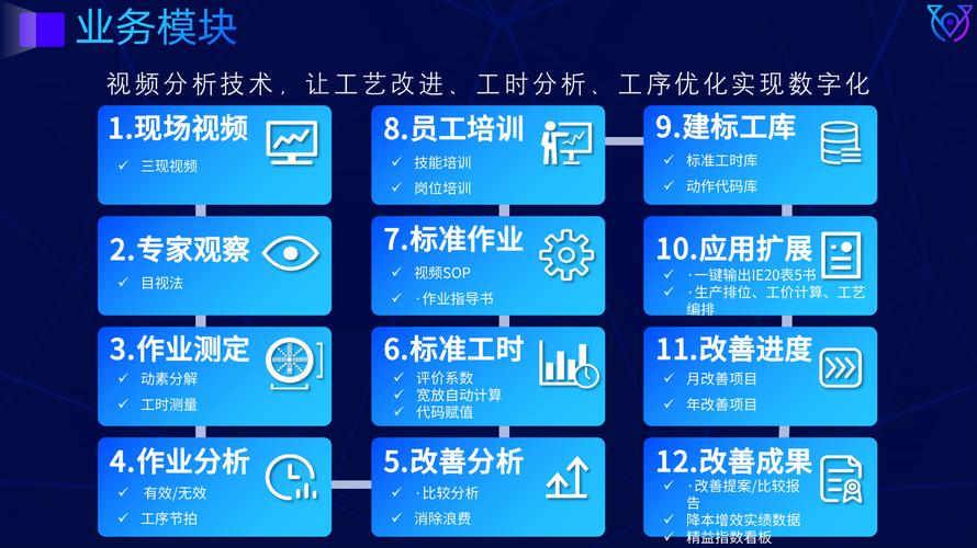 工业软件在现代工业体系中的核心驱动力_工业软件分类及产品厂商推荐_工业信息化软件