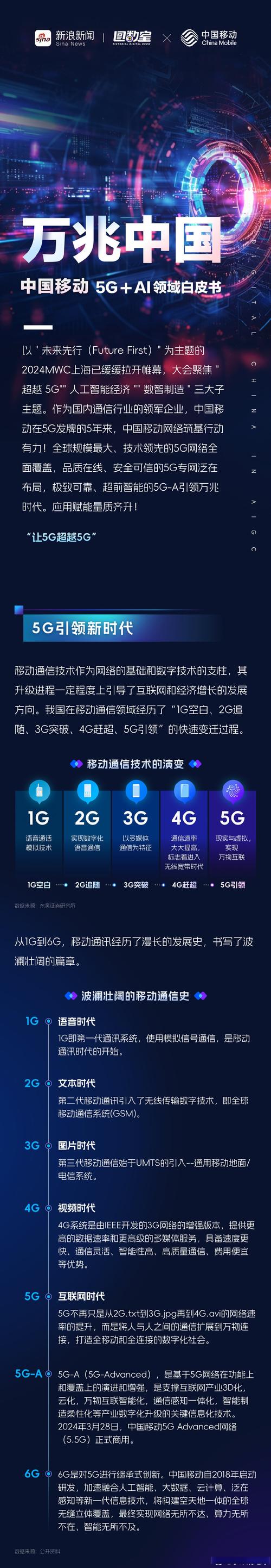 T-Mobile Sprint 5G网络覆盖范围 美国_T-Mobile Sprint 5G网络合并 美国_t-mobile运营商代码