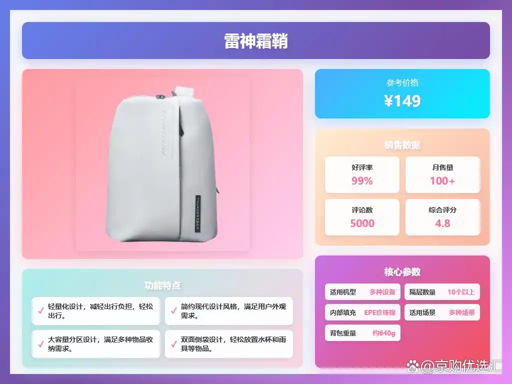 外星人电脑包怎么样_笔记本背包哪个品牌质量好_笔记本电脑背包选购指南