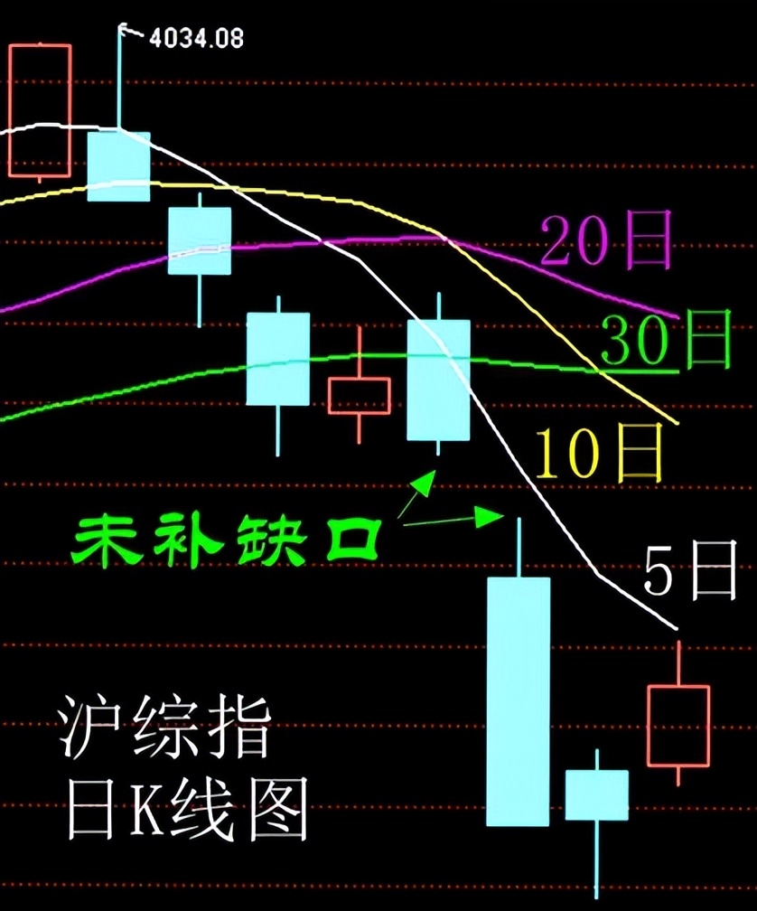 美股三大指数历史新高_股市最高点_谷歌市值接近4万亿美元