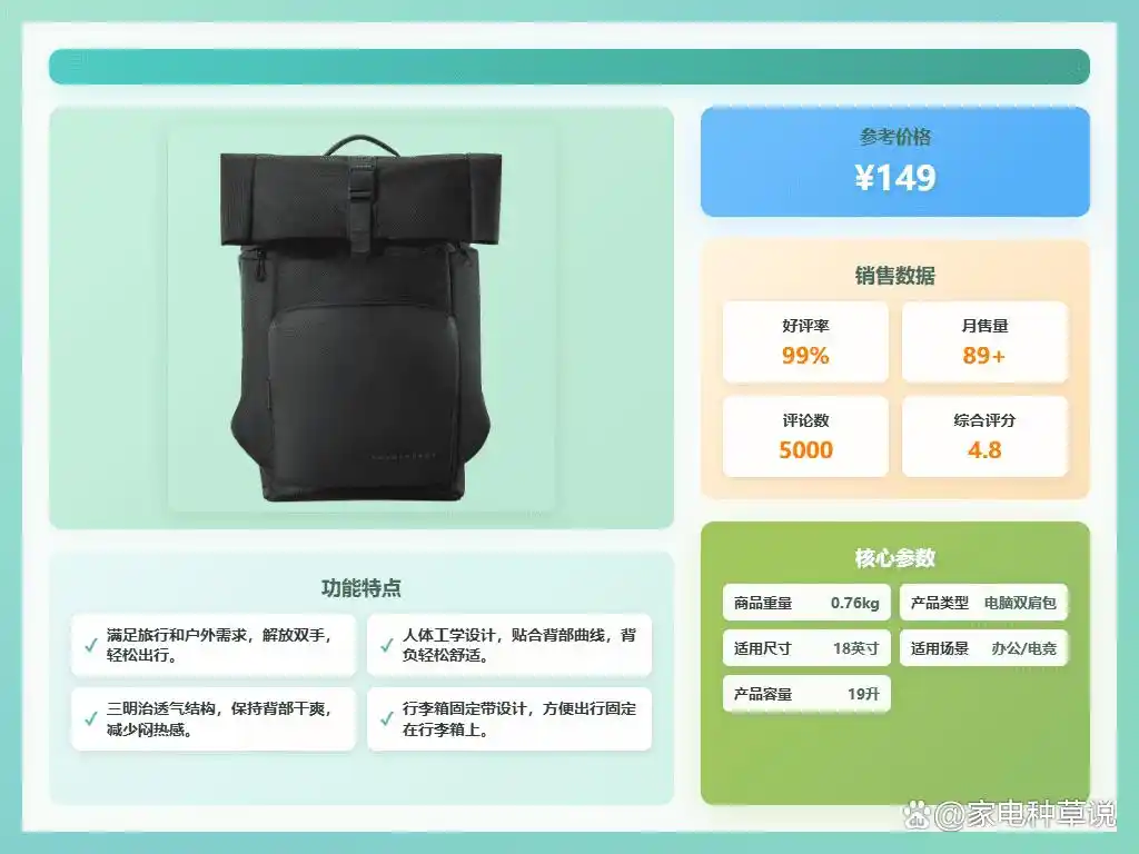 十大排名_外星人电脑包怎么样_2025年笔记本背包推荐