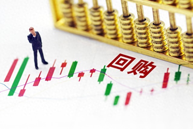 中金所股指期货合约设计_中金所股指期货交易规则_股指期货交易标的是什么物