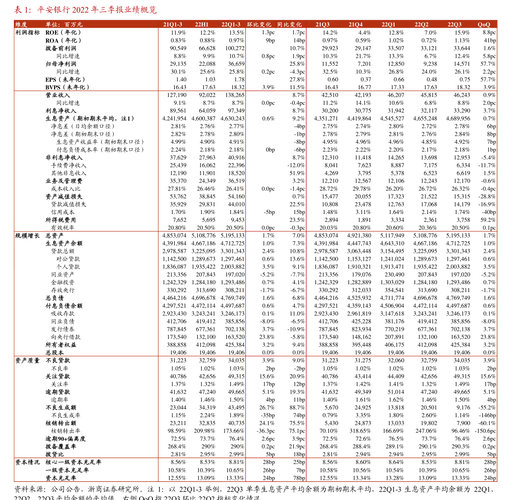 星昊医药2025年上市进展如何？保荐机构持续督导给出答案