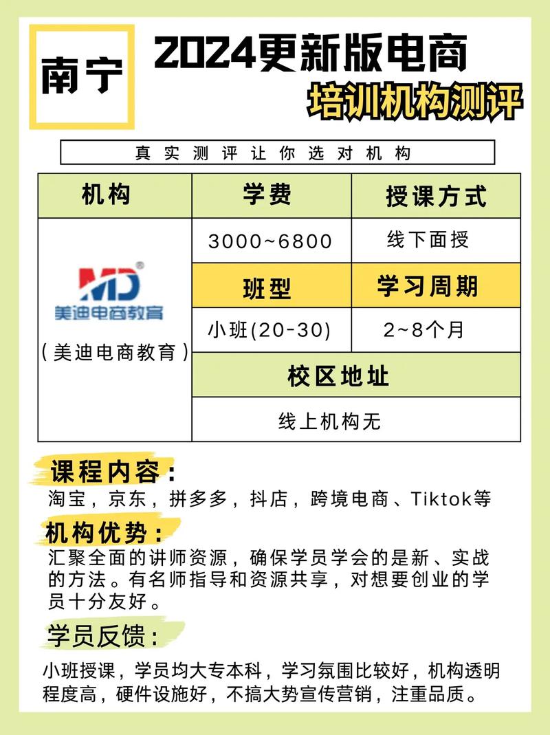 实战教学电商运营_电子商务培训机构运营方案_电商运营培训