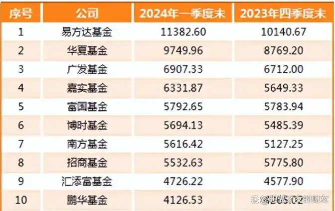 货币基金亏损风险_货币基金有亏损的吗_余额宝零钱通风险提示