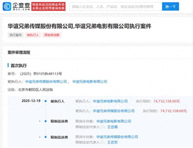 华谊兄弟被限制高消费，旗下公司涉7473万元执行案件