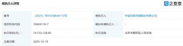 华谊兄弟法定代表人限制高消费情况_华谊兄弟股票公告_华谊兄弟债务逾期诉讼案件