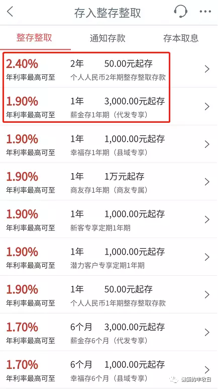 货币基金短期亏损_低回撤理财产品推荐_货币基金有亏损的吗