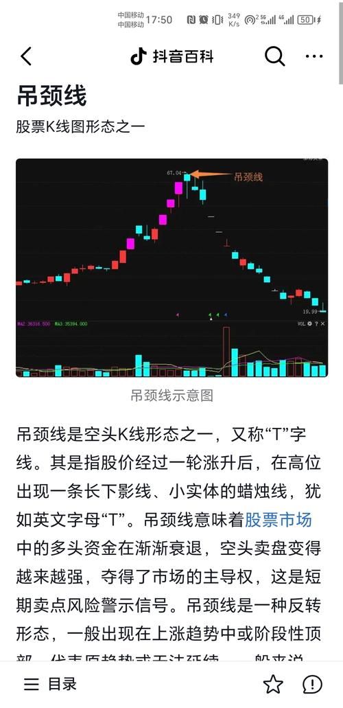 吊颈线识别市场顶部卖出信号_吊颈线洗盘图形_吊颈线形态特征与市场心理