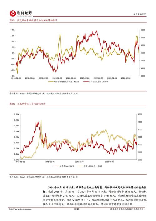 共振选股_基本面资金面共振选股_2026st股票有哪些潜力股