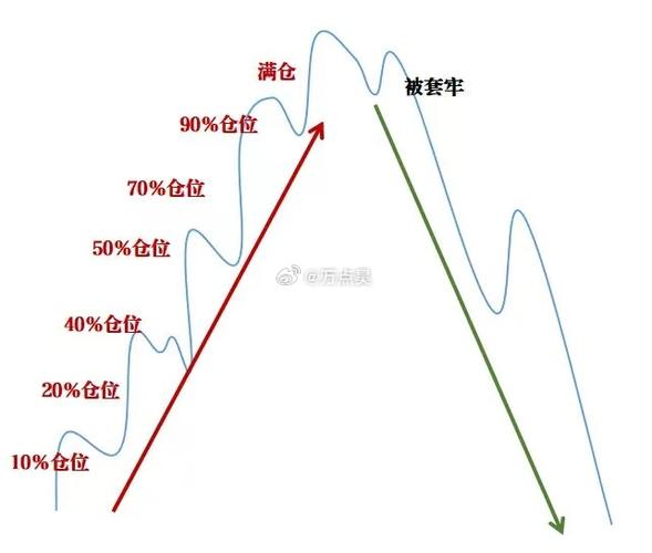 中超控股资金流向分析_中超控股2025年三季报解读_中超控股股票行情