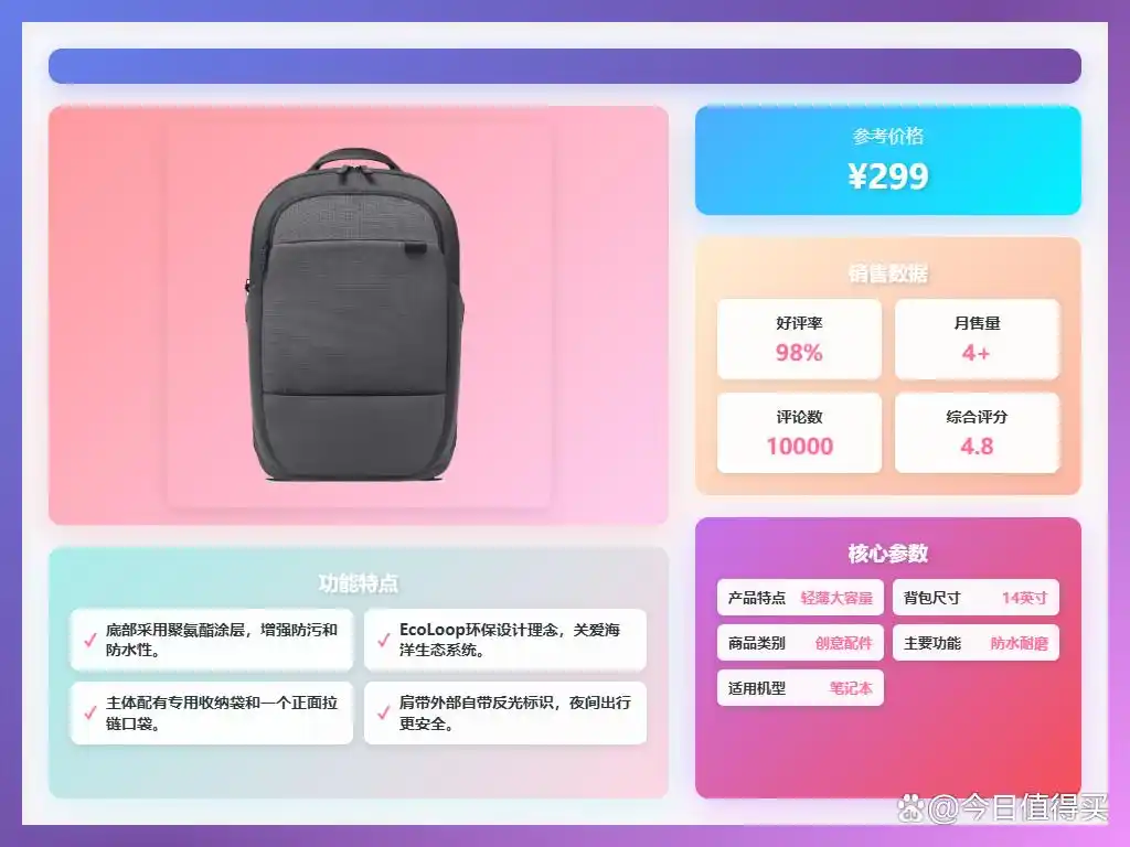 哪个品牌笔记本背包好_笔记本电脑背包品牌推荐_外星人电脑包怎么样