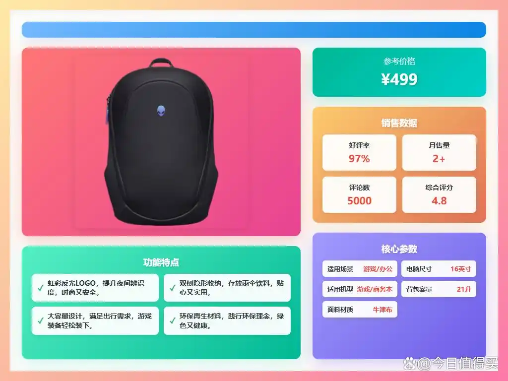 笔记本电脑背包品牌推荐_哪个品牌笔记本背包好_外星人电脑包怎么样