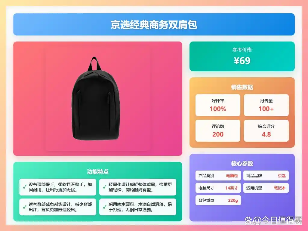 哪个品牌笔记本背包好_外星人电脑包怎么样_笔记本电脑背包品牌推荐