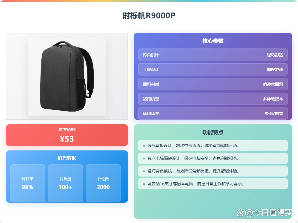 哪个品牌笔记本背包好_笔记本电脑背包品牌推荐_外星人电脑包怎么样