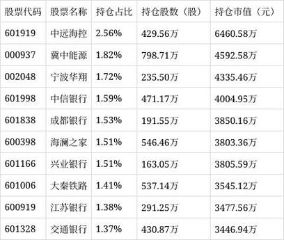 农银汇理红利日结货币市场基金2023年上半年业绩报告