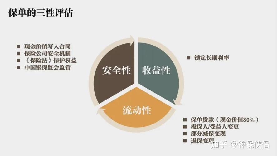 有利网盈利情况_有利网理财免费充值提现_余额生息货币基金收益