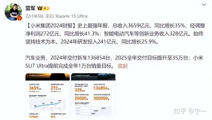 配股到账后按什么价格来？先旧后新操作全解析