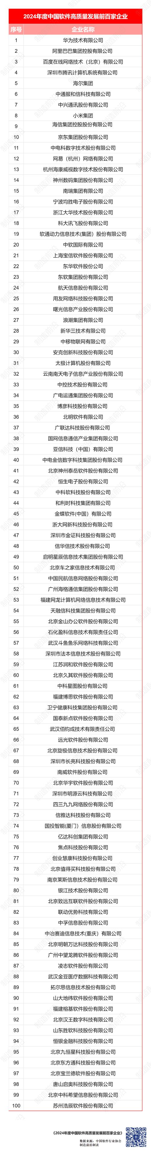 中国工业软件行业市场规模_中国工业软件竞争格局_工业信息化软件