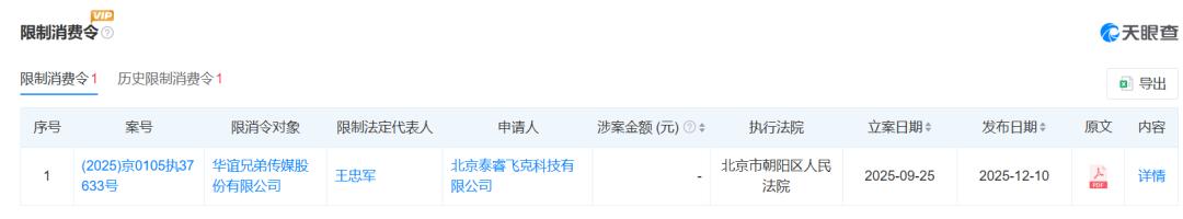 华谊兄弟债务逾期、实控人股份冻结，股票拍卖流拍