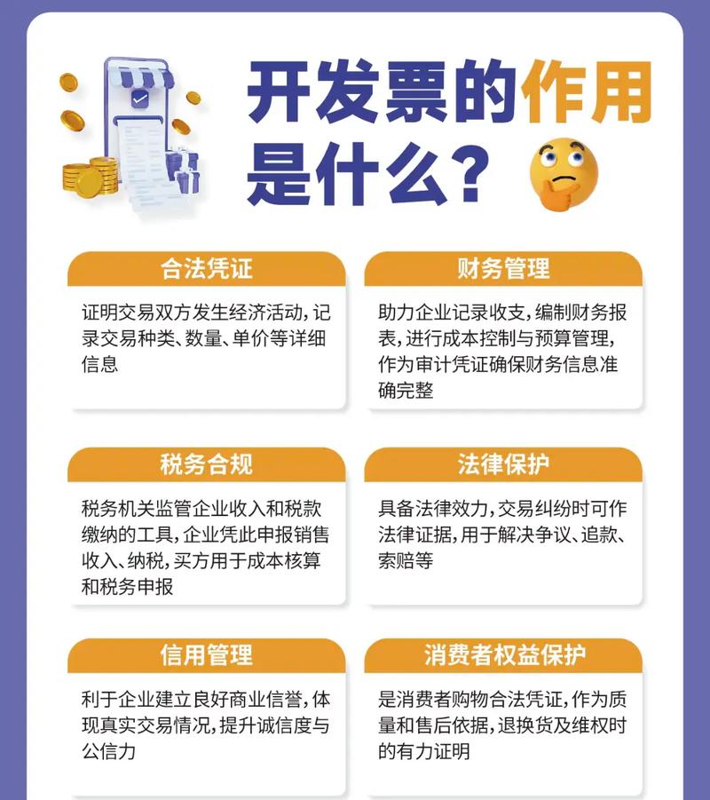个体工商户开增值税专票规定及代开方法全解析