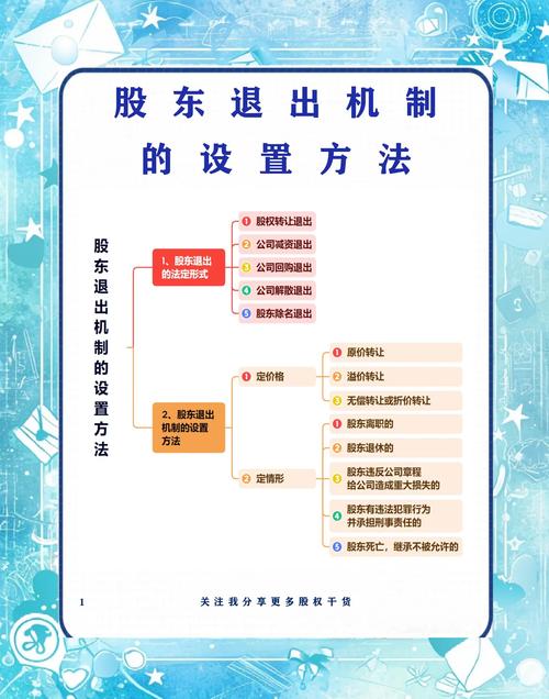 股权转让后能否撤销？满足这些条件或许可以