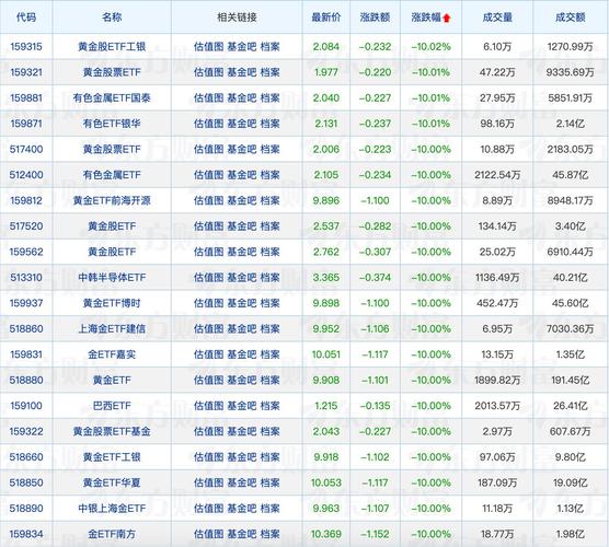 易方达港股基金发行_指数基金 股票型基金_2026年港股主题基金申报