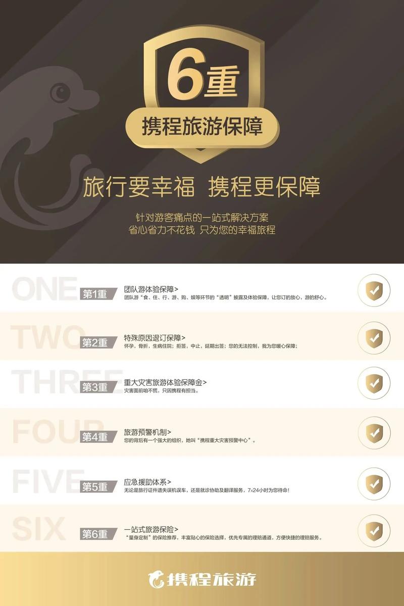 旅行社产品营销方案：帮客户挑出靠谱旅行社
