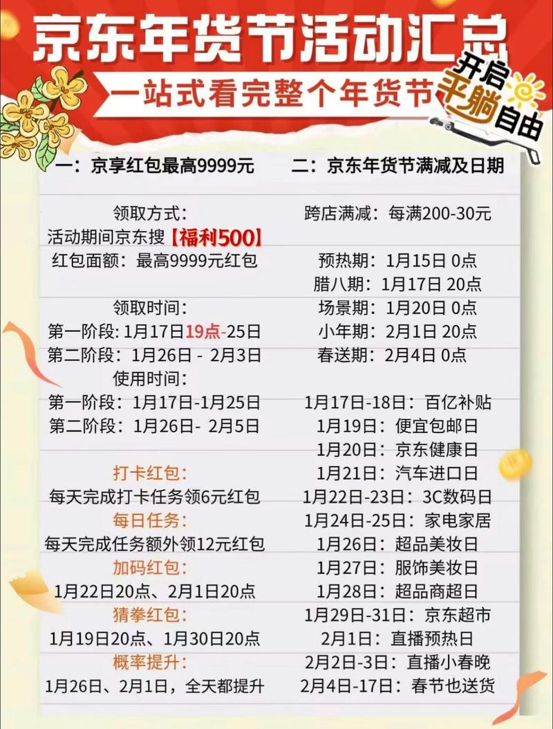 618天猫活动时间表_618京东活动时间表_天猫活动时间表2026