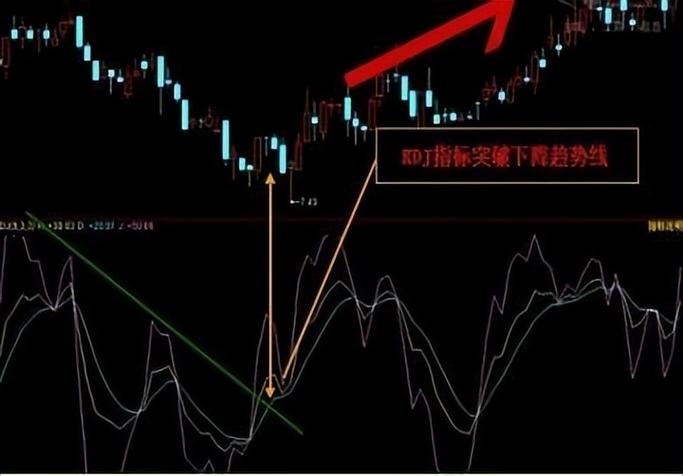 大盘不好庄家会拉升吗_识别庄家试盘手法_庄家打压股价原因