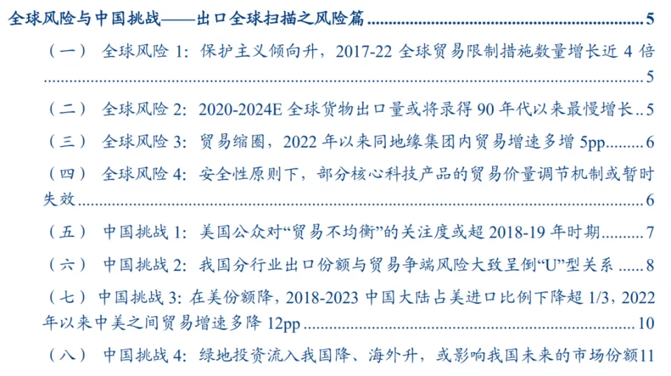2024年外贸机遇挑战并存，我国出口面临诸多风险变化