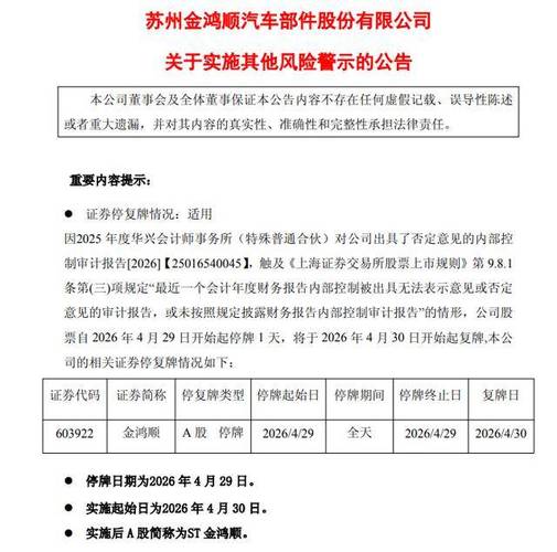 有股权代码肯定上市吗_即将复牌A股_ST股票退市风险