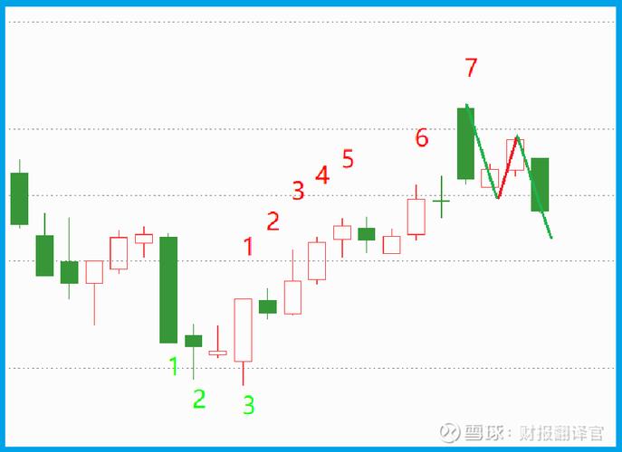 2026年A股半年收官，大盘急跌时这些抗跌股有何特点？