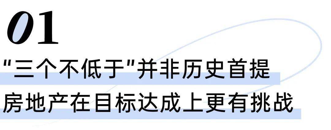 小微贷款三个不低于是指_房地产贷款监管指标_三个不低于