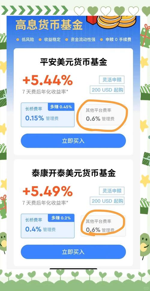 买基金哪个渠道好？银行、券商、网银谁更划算